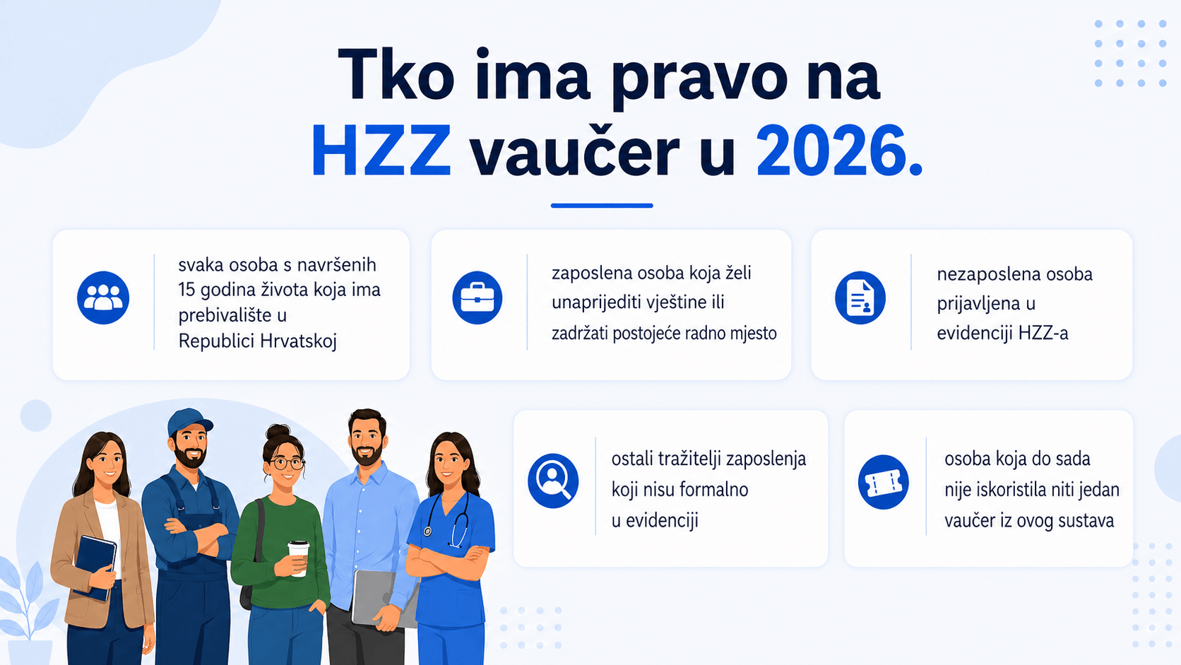 Popis osoba koje imaju pravo na HZZ vaučer